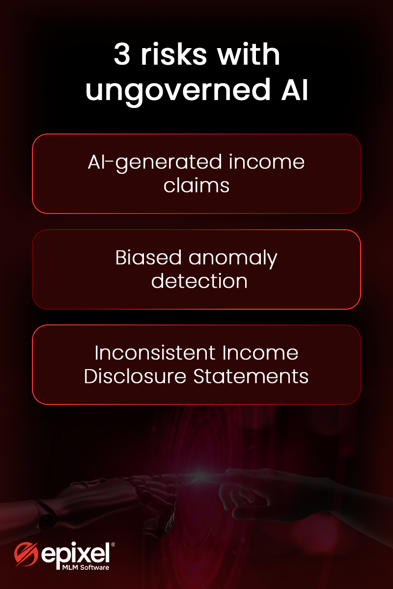 3 risks with ungoverned AI