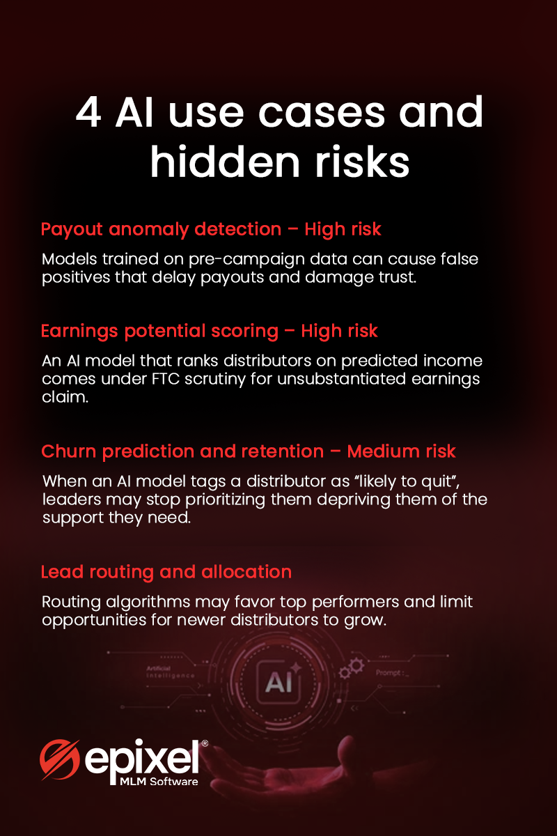 4 AI use cases and hidden risks