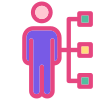 Smart distributor engagement tools