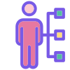 Advanced distributor engagement tools