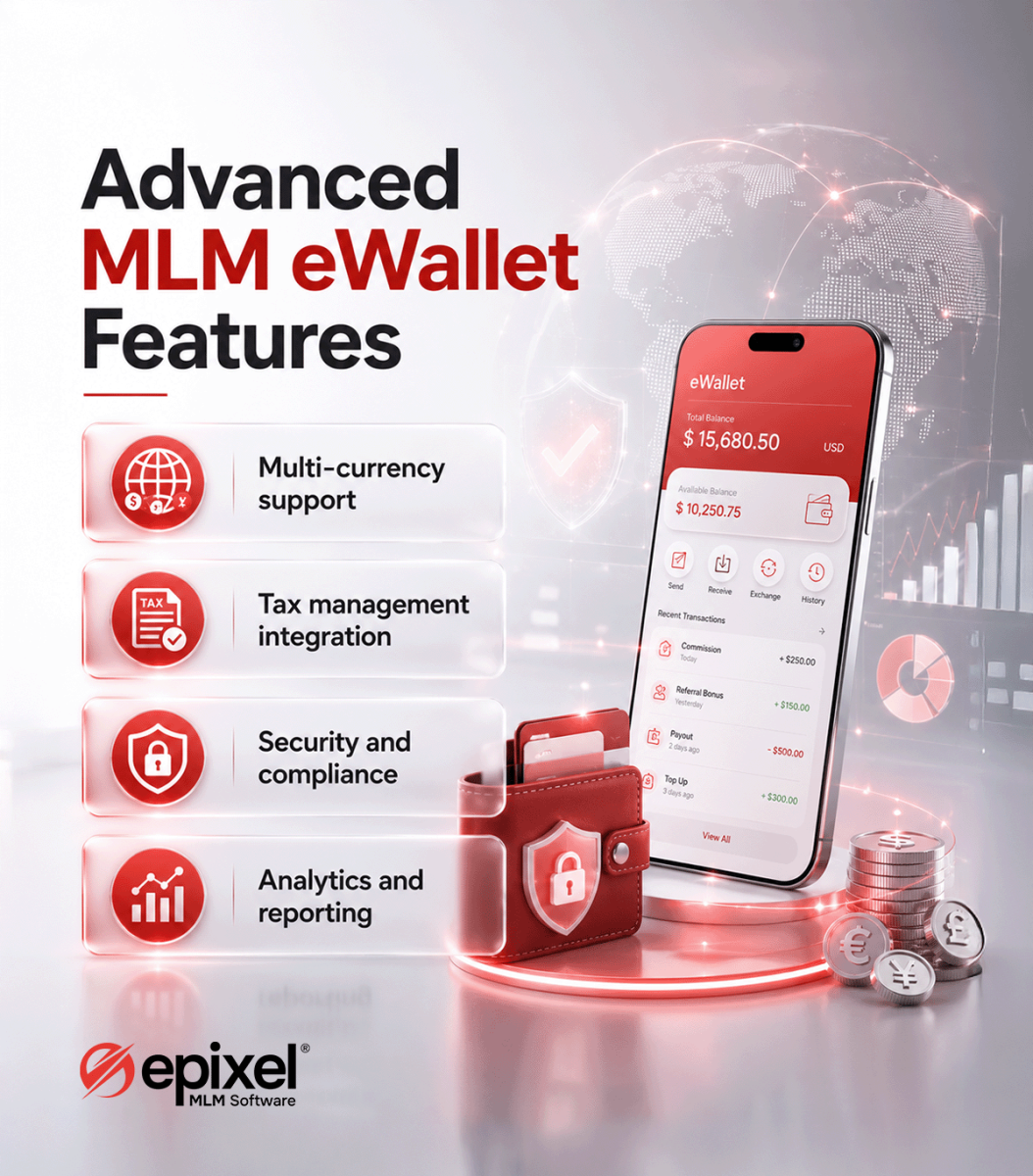 Advanced MLM eWallet features