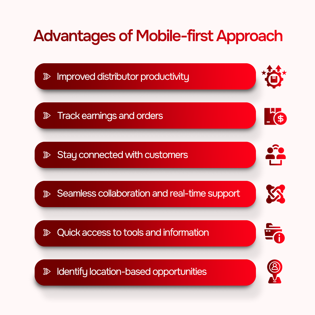 Advantages of Mobile-first Approach