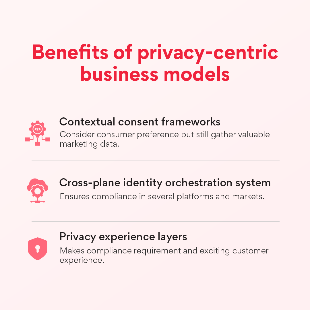 Advantages of privacy-focused frameworks