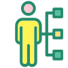 Auto-generated KPI cards