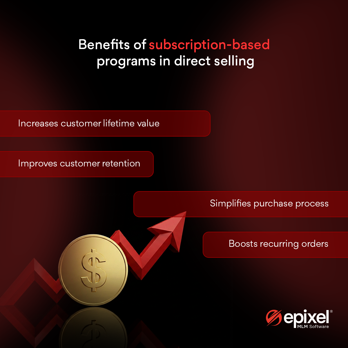 Benefits of subscription-based programs in direct selling
