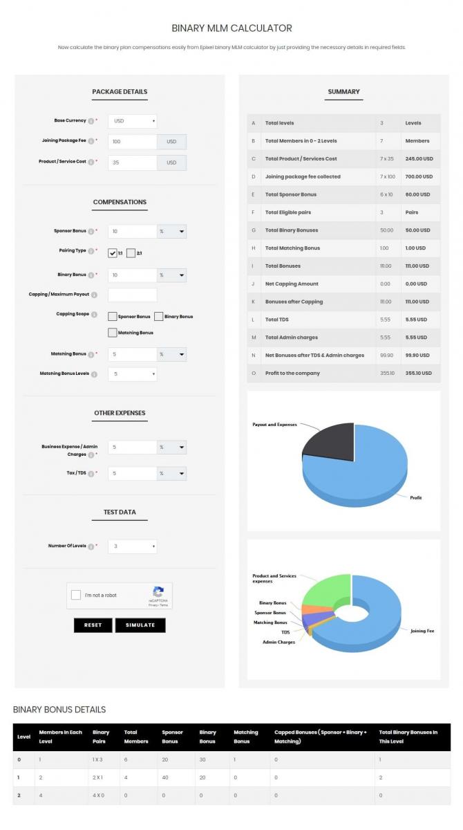 Binary Calculator