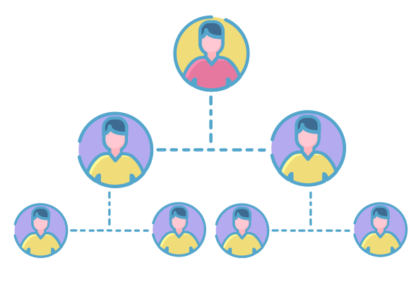 Board MLM genealogy tree