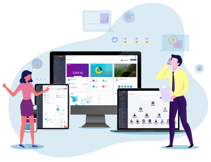 Board MLM software for business transformation