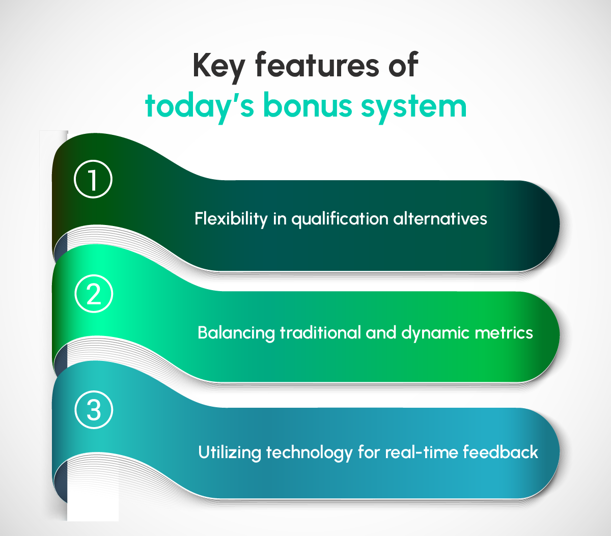 Key features of new bonus system