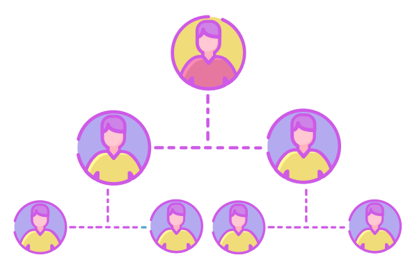 Stairstep MLM team genealogy