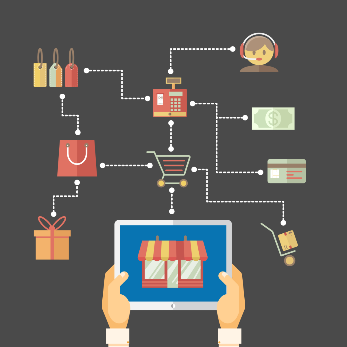 Chatbot commerce