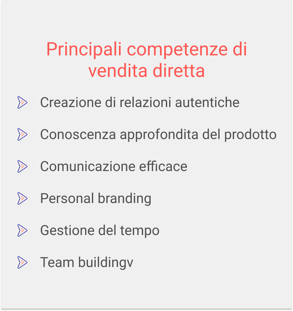 Competenze principali nella vendita diretta