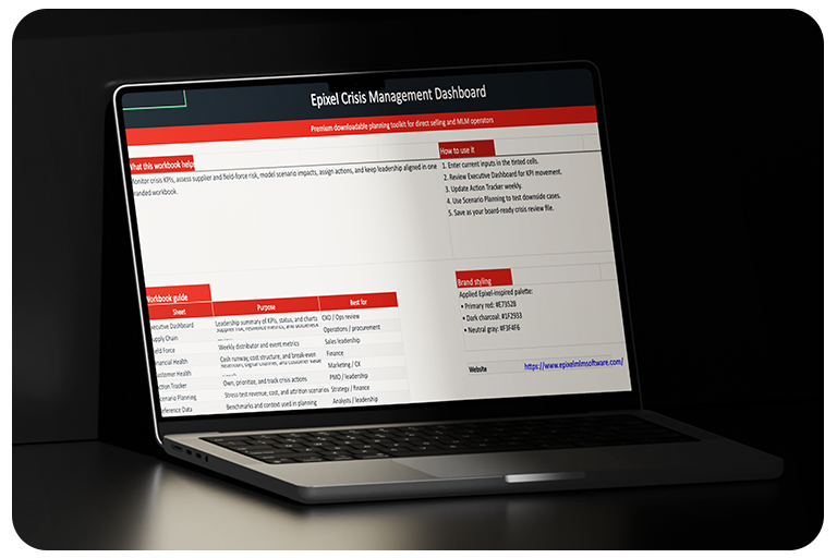 Crisis Management Dashboard Template for Direct Selling