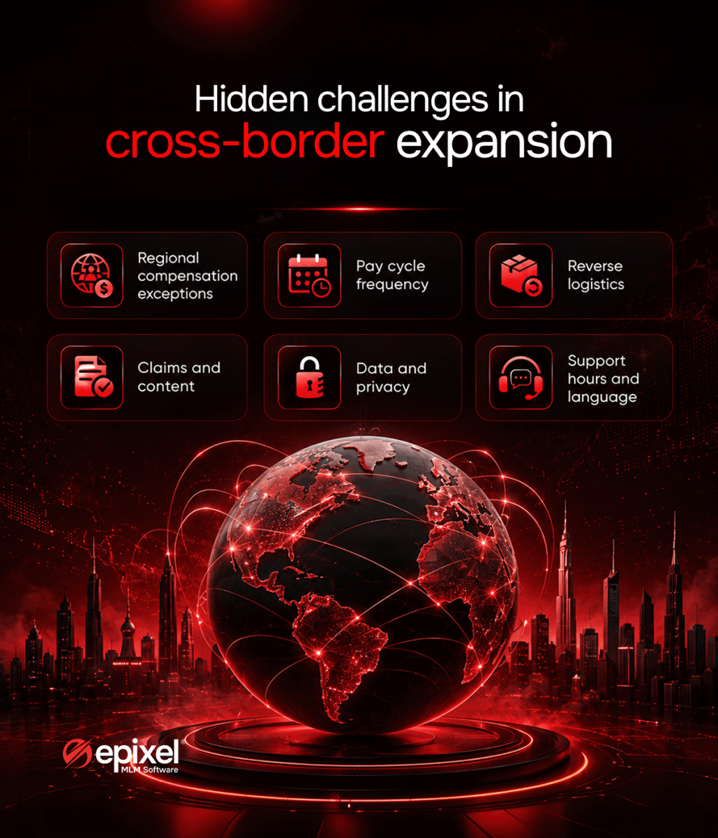 Hidden challenges in cross-border direct selling expansion