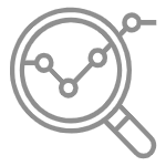 Custom Ad-tracker and analytics