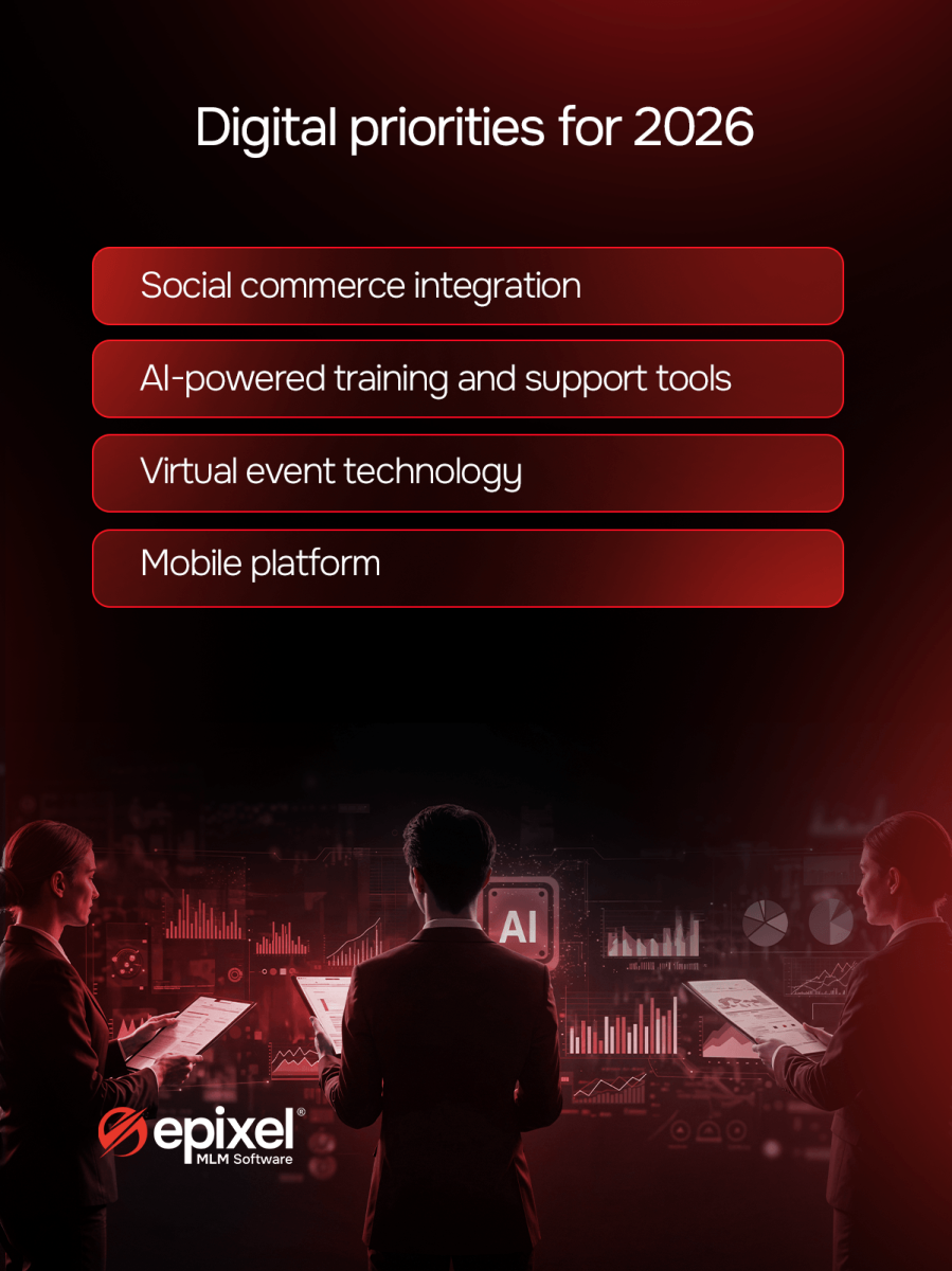 Digital priorities for 2026