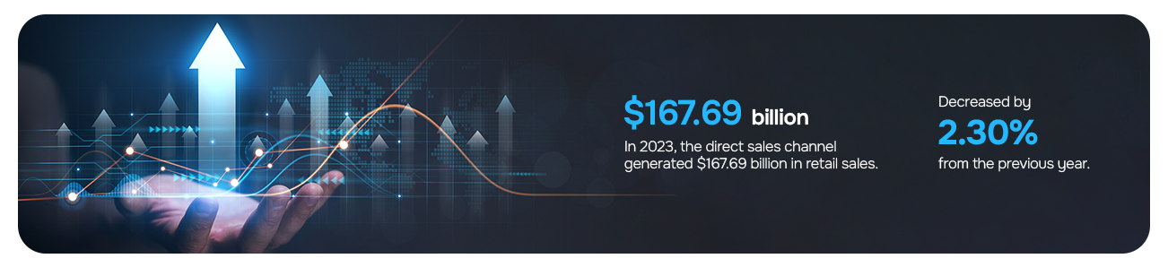 Direct selling retail sales 2025