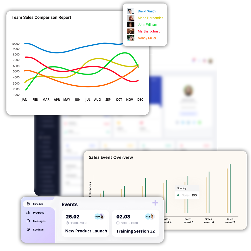 Tools to boost distributor sales