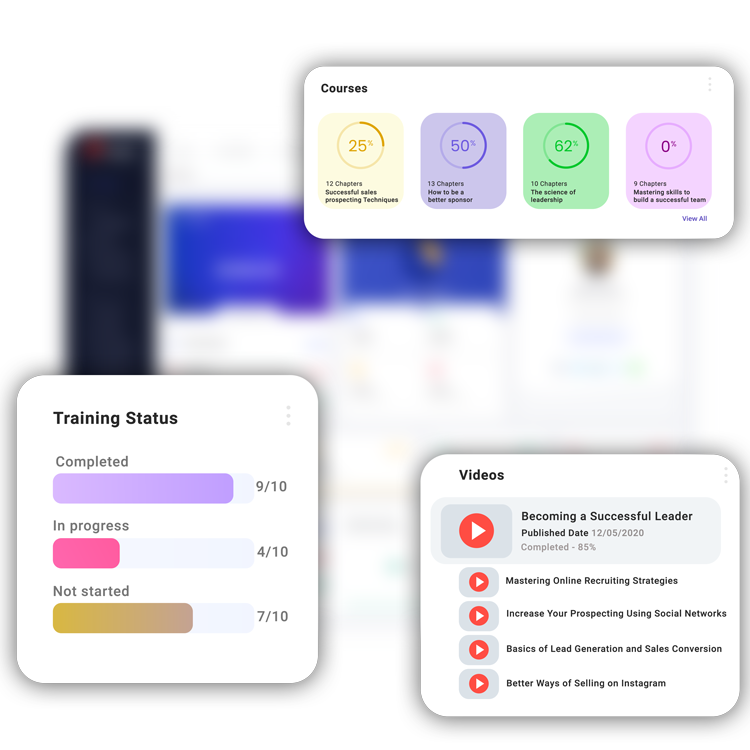 Personalized distributor training modules