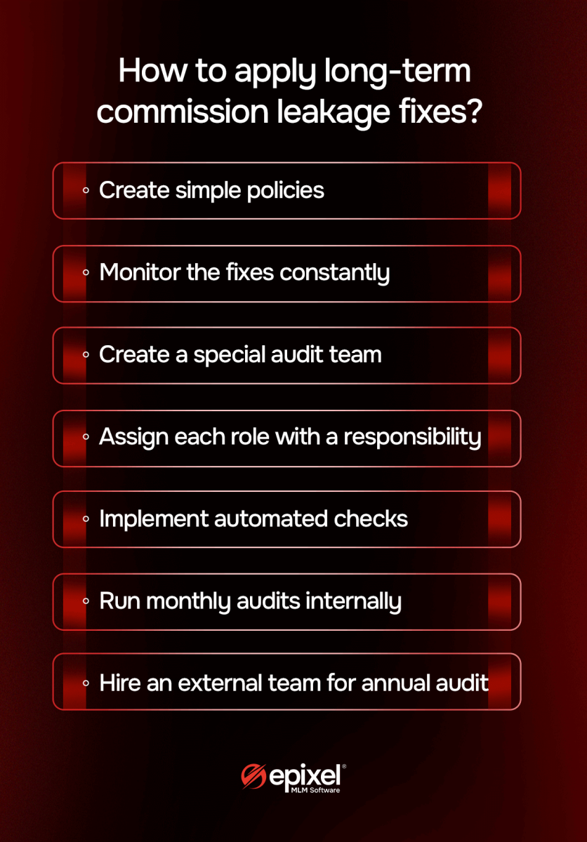 Long-term commission leakage fixes