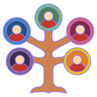 Genealogy structuring to explore the downlines