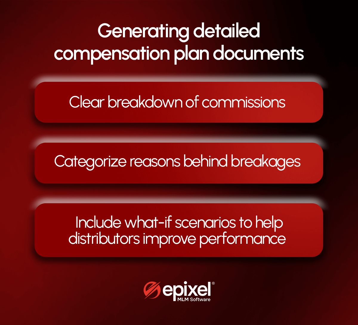 Generating detailed compensation plan documents