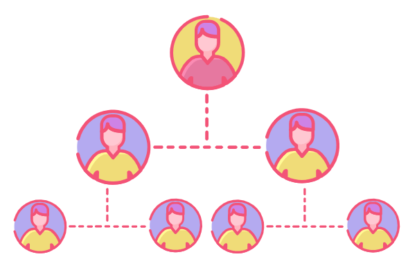 Generation genealogy tree