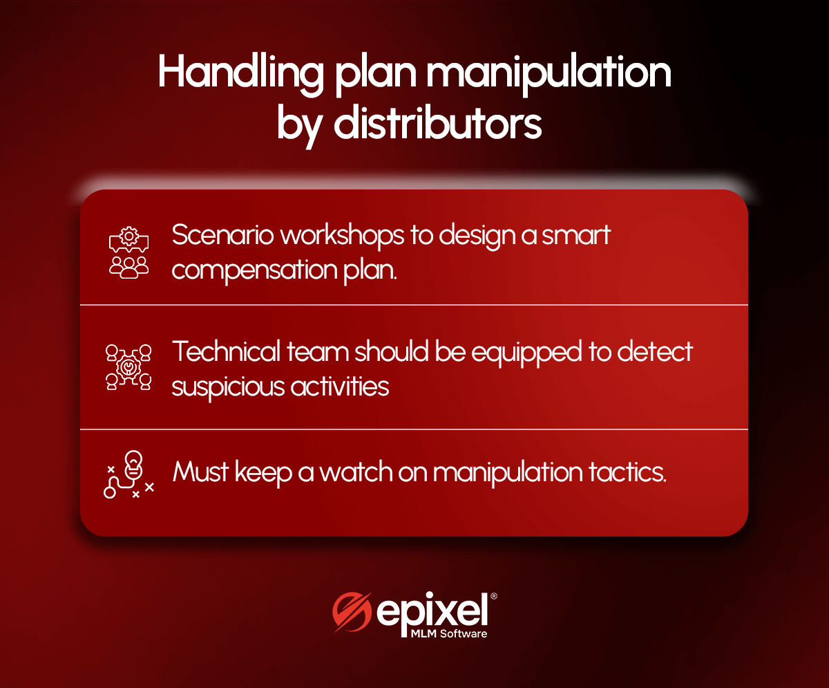 Handling plan manipulation by distributors