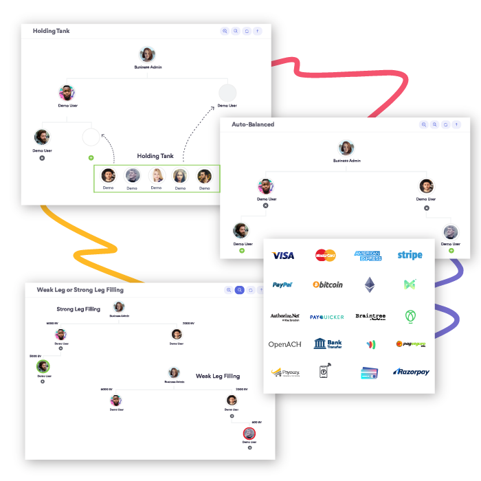 Adding new members to the network