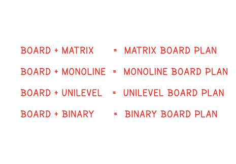 hybrid board plan