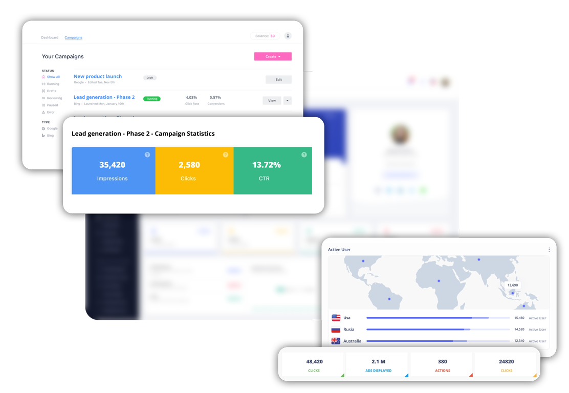 Analyze social media metrics