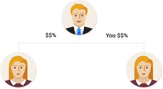 X Up mlm plan sponsor bonus australian x-up mlm sponsor bonus