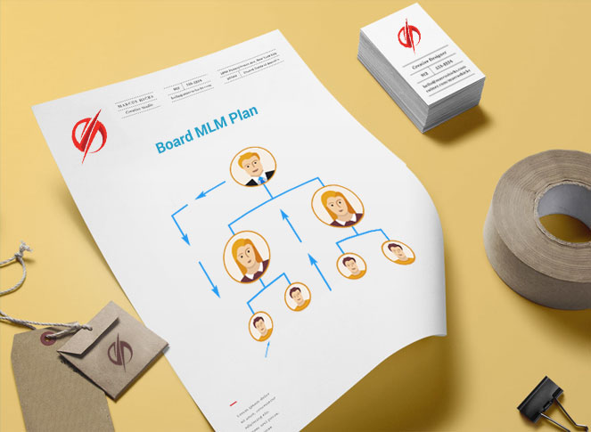 Board Plan MLM Software Board Plan MLM Software