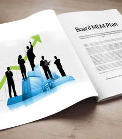 Board Plan Board Plan