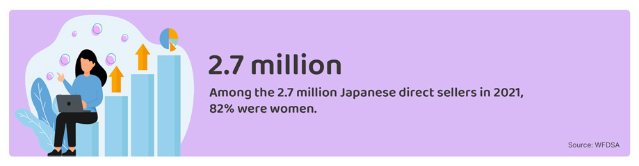 Number of direct sellers in Japan