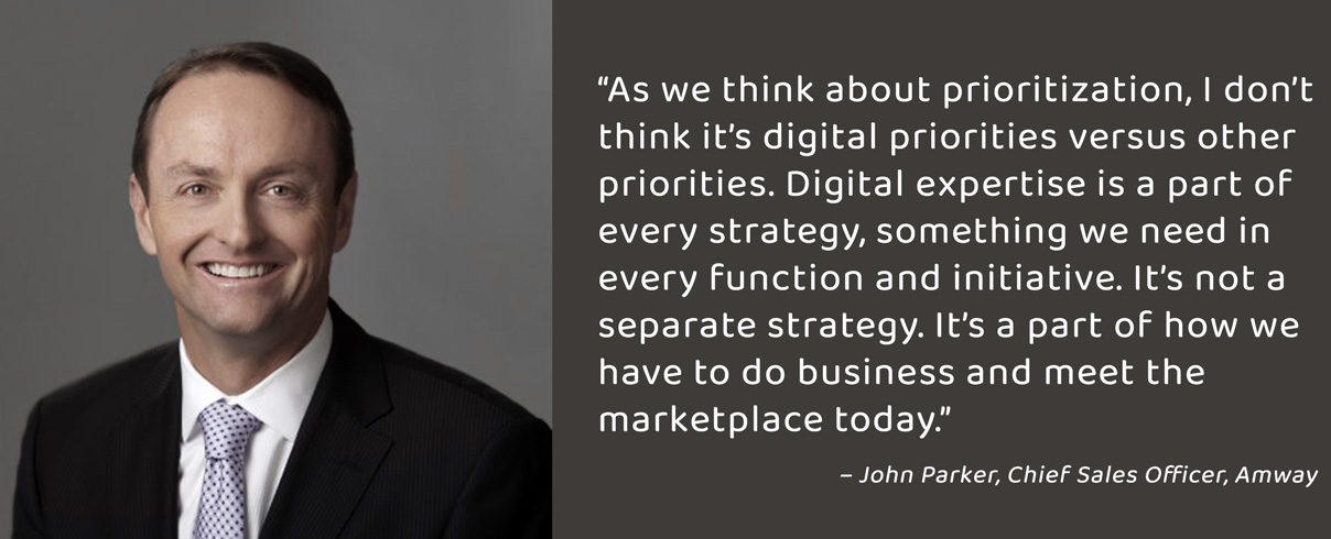 Digital priorities in business