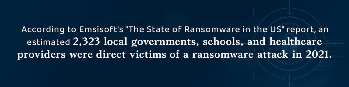 Ransomware stats