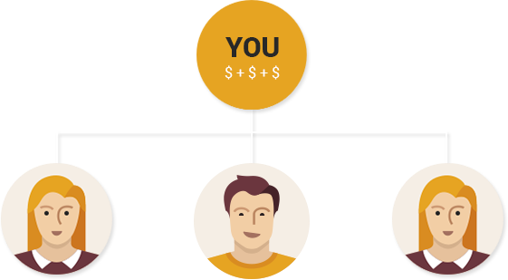Unilevel Plan MLM Software Sponsor Bonus