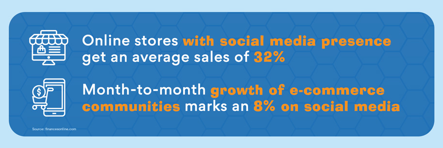 Importance of social commerce