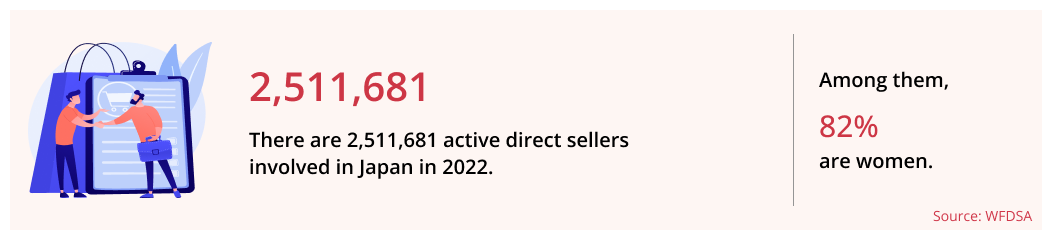Number of direct sellers in Japan