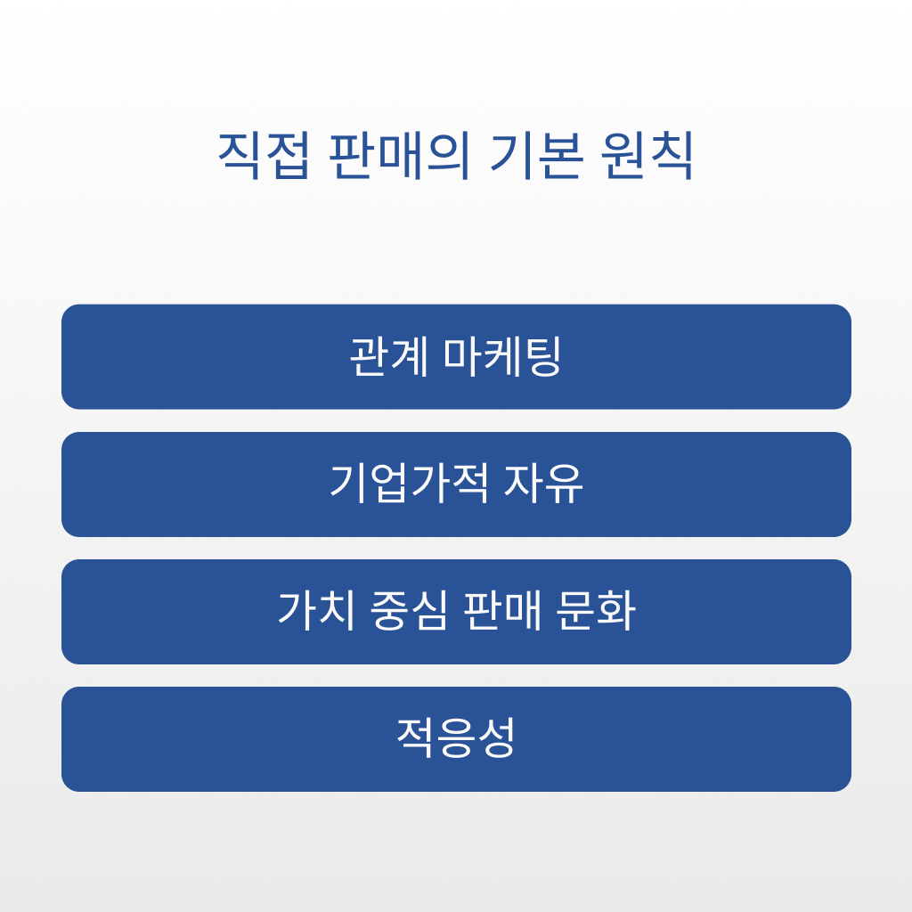 직접판매의 기본 원칙