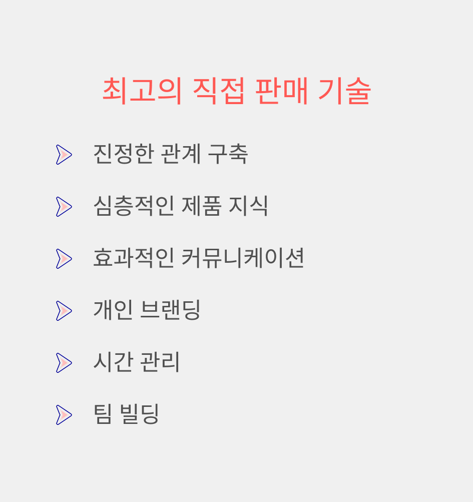 직접판매에 필요한 주요 기술