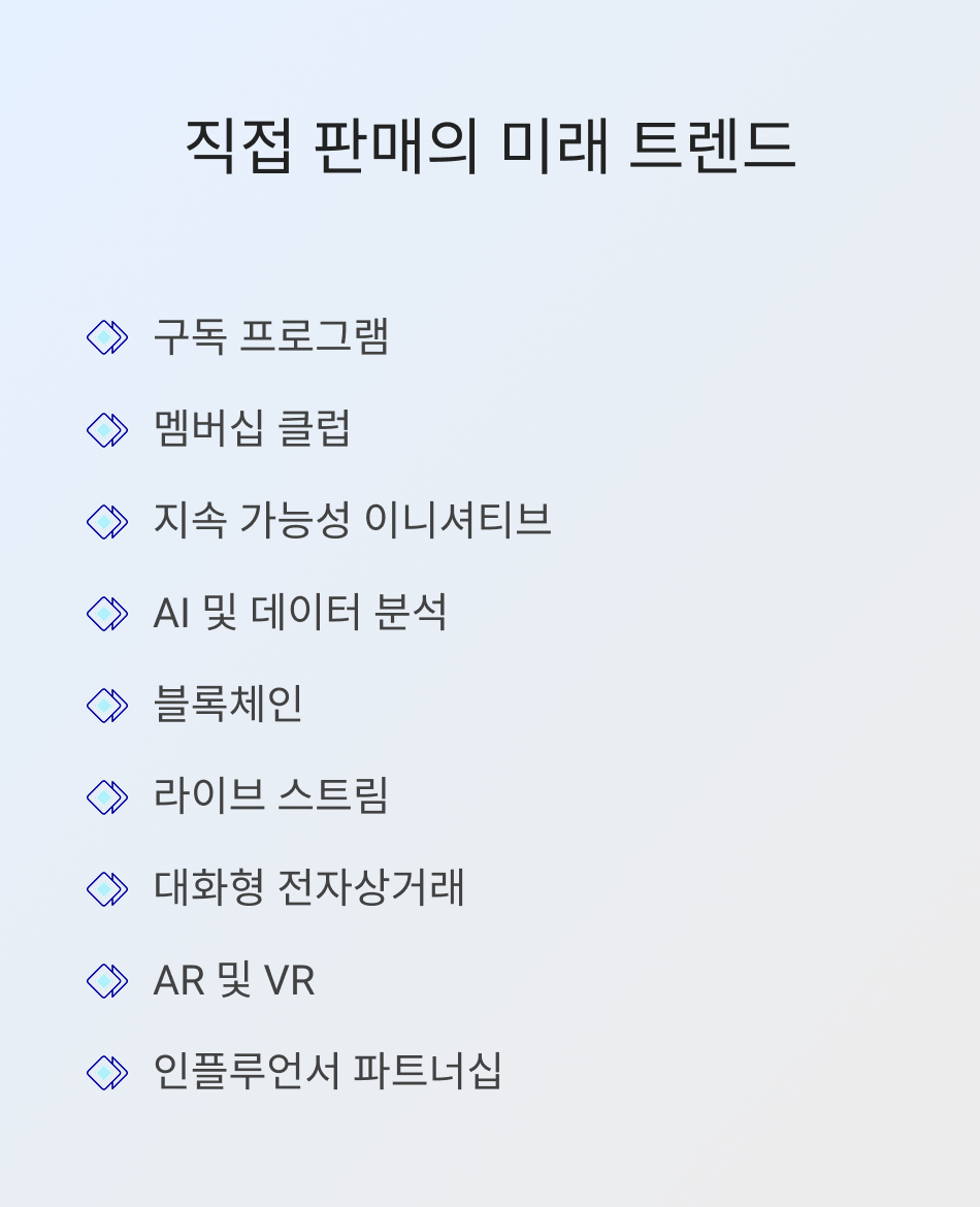 직접판매의 미래 트렌드