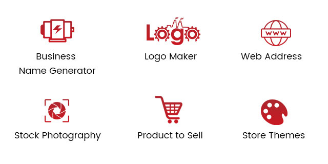 business model