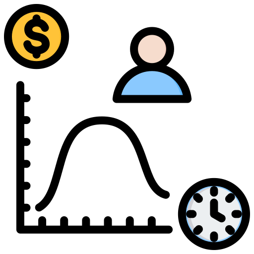 Customer lifetime value