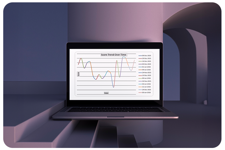 Free AI-Driven MLM Lead Scoring Blueprint