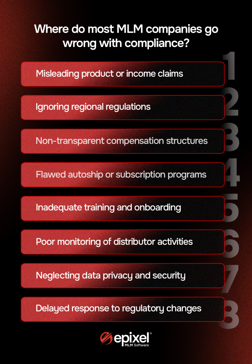 MLM companies go wrong with compliance