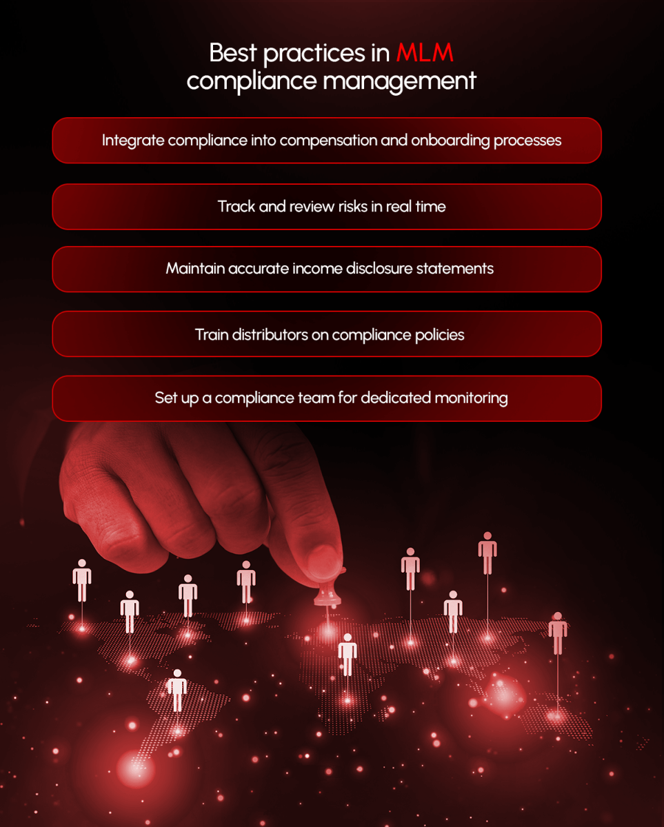 MLM compliance management best practices infographic