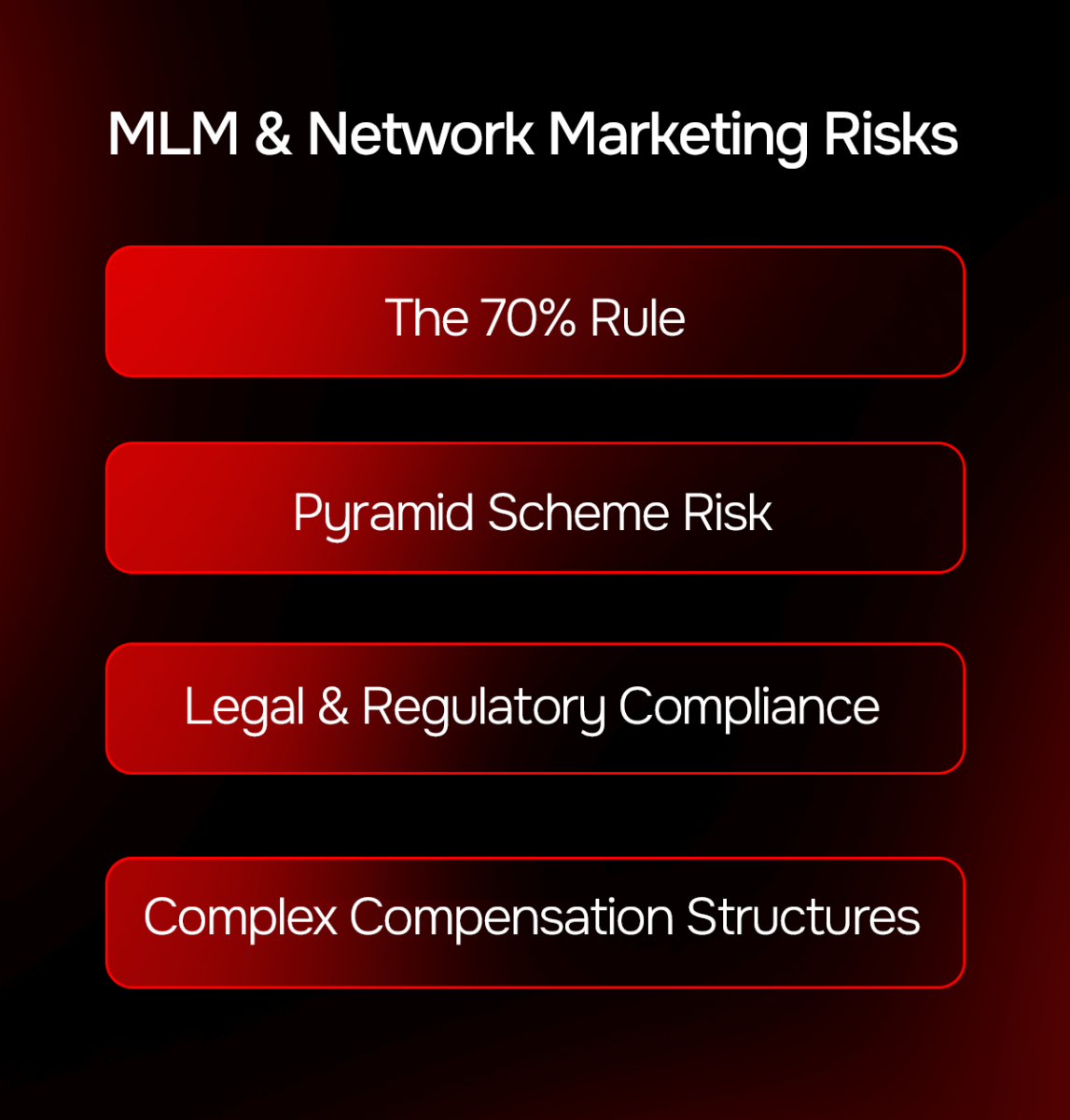 MLM & Network Marketing Risks