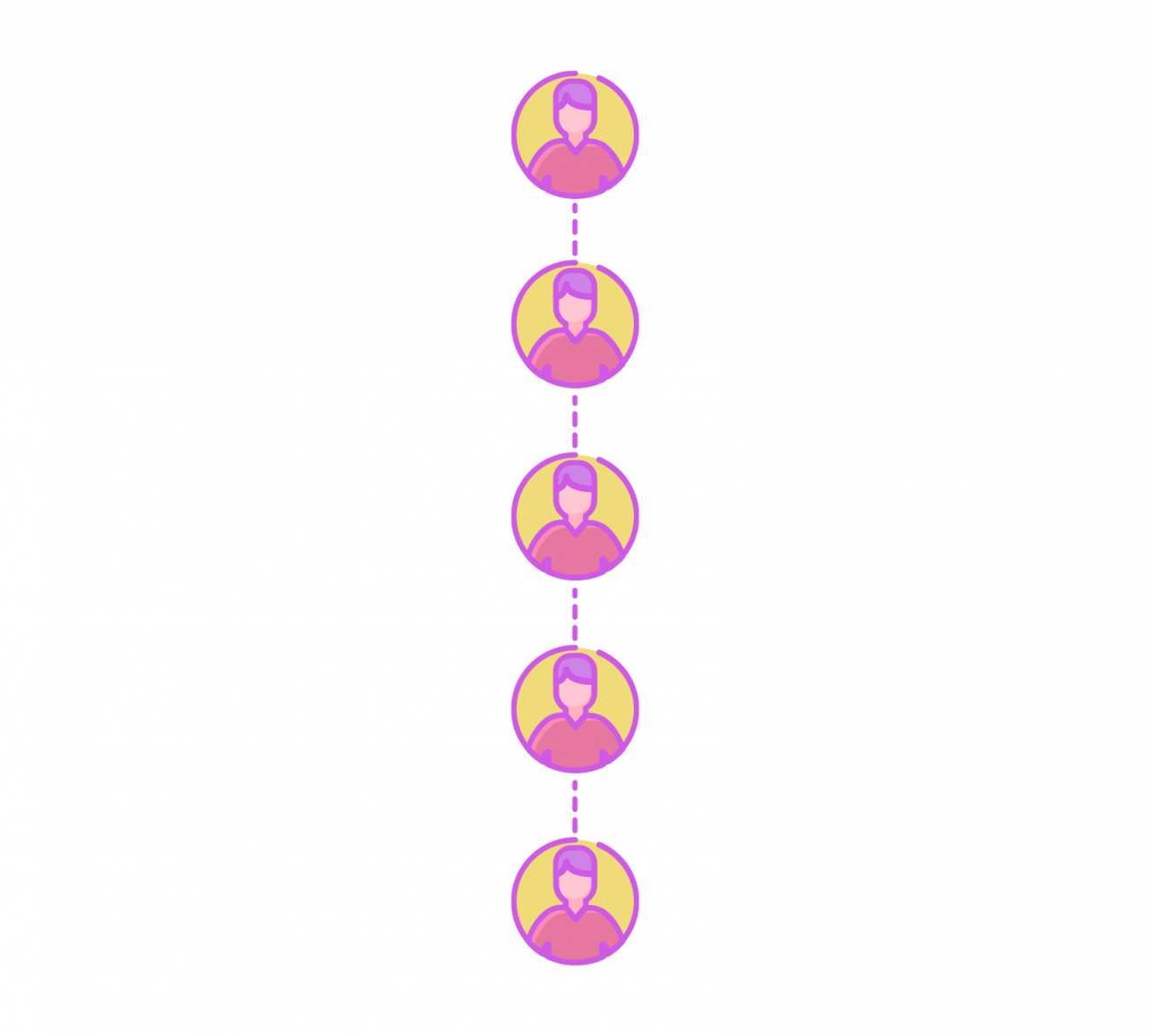 How does the monoline compensation work